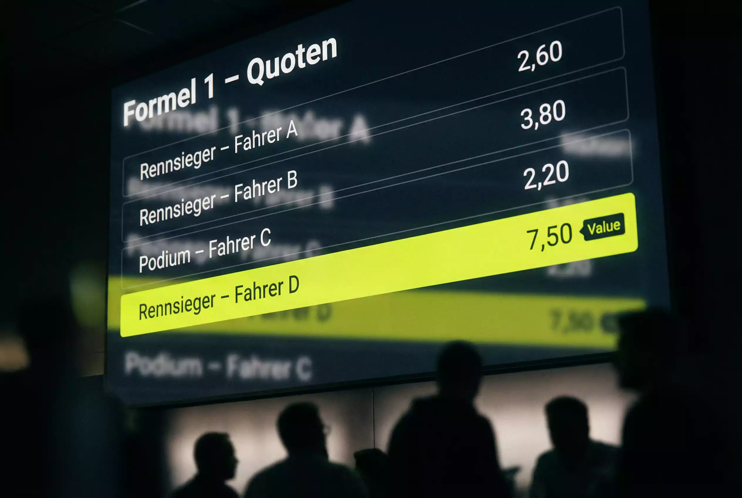 Value Bets Formel 1: Nahaufnahme einer Quotentafel mit markiertem Formel-1-Außenseiter